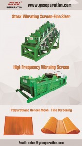 20230830_GN_high_frequency_vibrating_screen